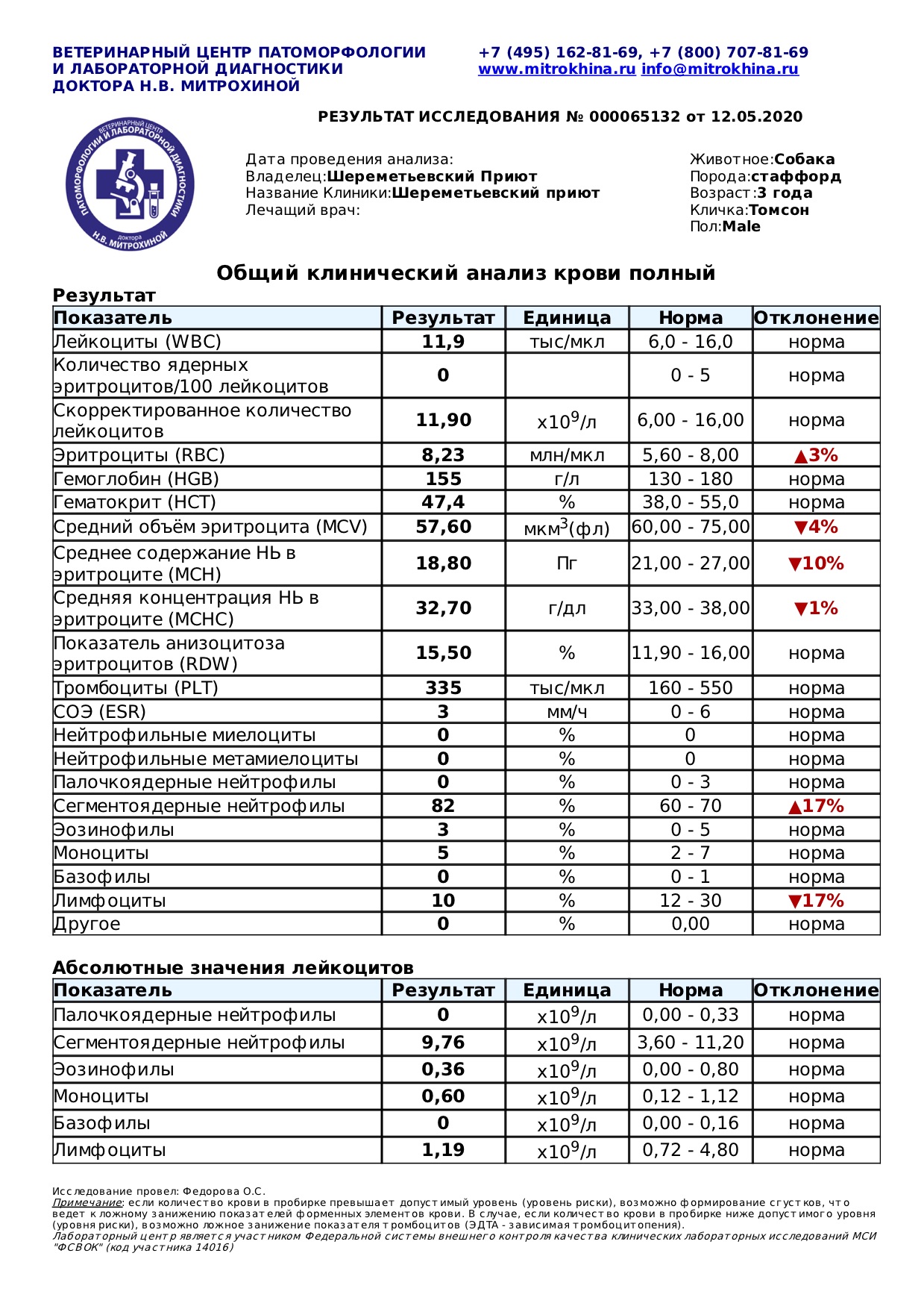 томсон1