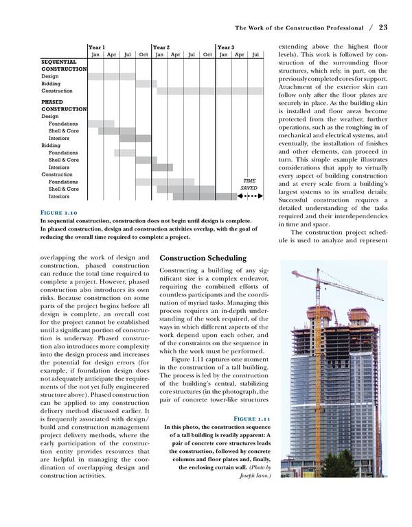 Fundamentals Of Building Construction Materials And Methods, 7th Edition by Edward Allen, Joseph Iano (z-lib.org) 37