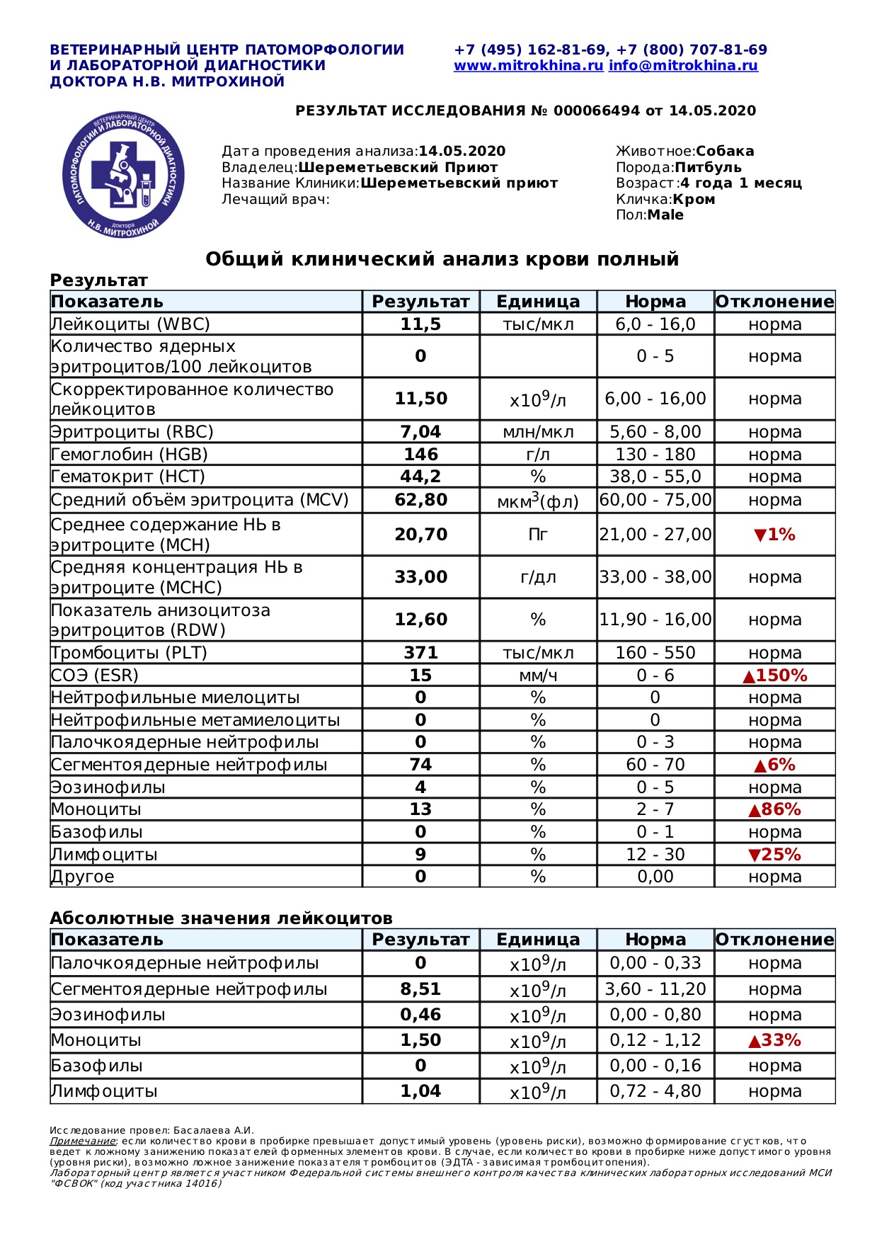 кром2