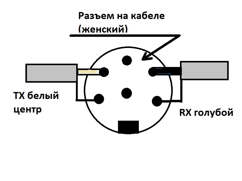 X terra 305 схема