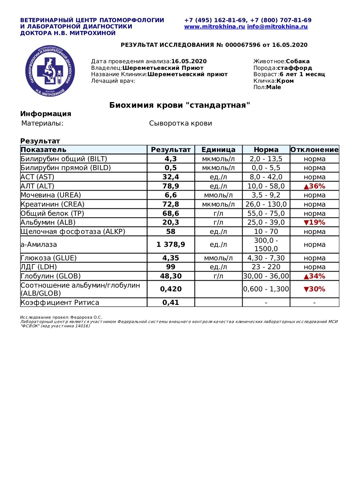 кром