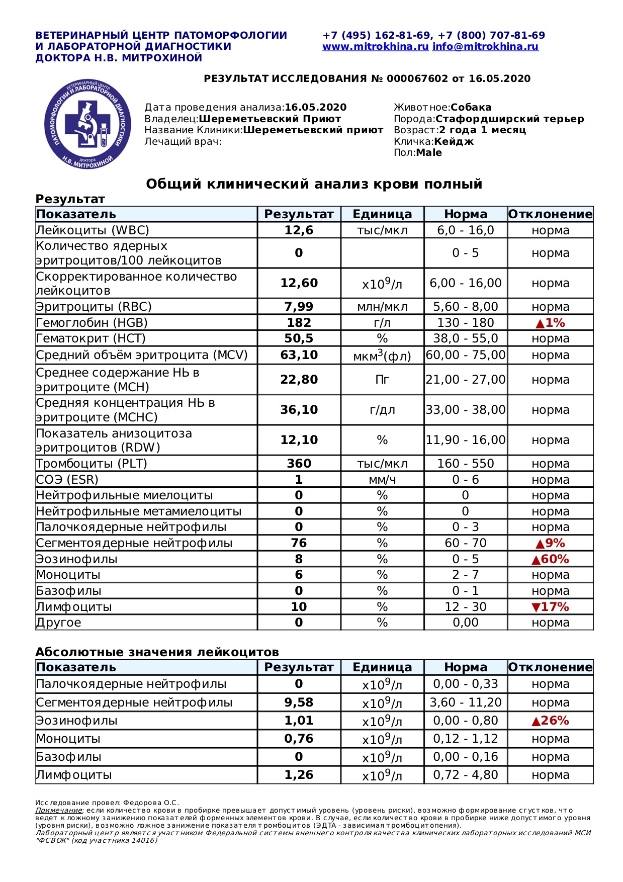 кейдж