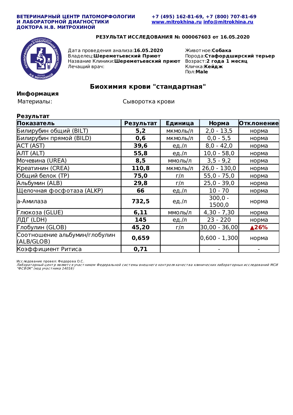 кейдж1