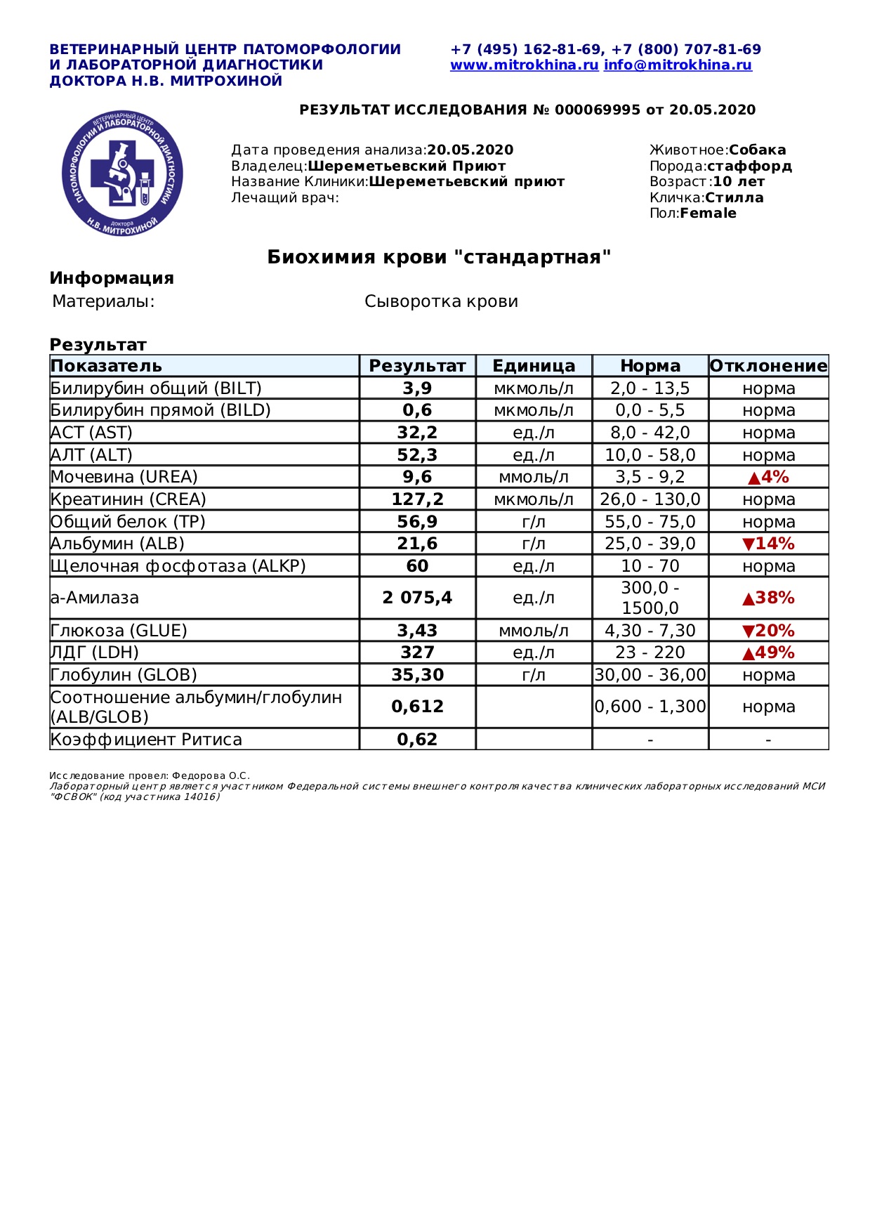 стила 1