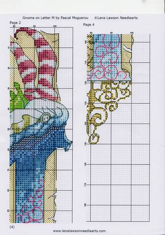Gnome on letter M (4)