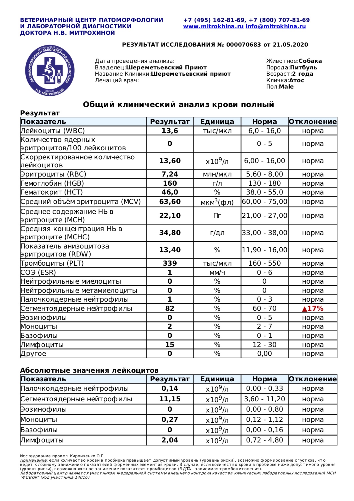атос1