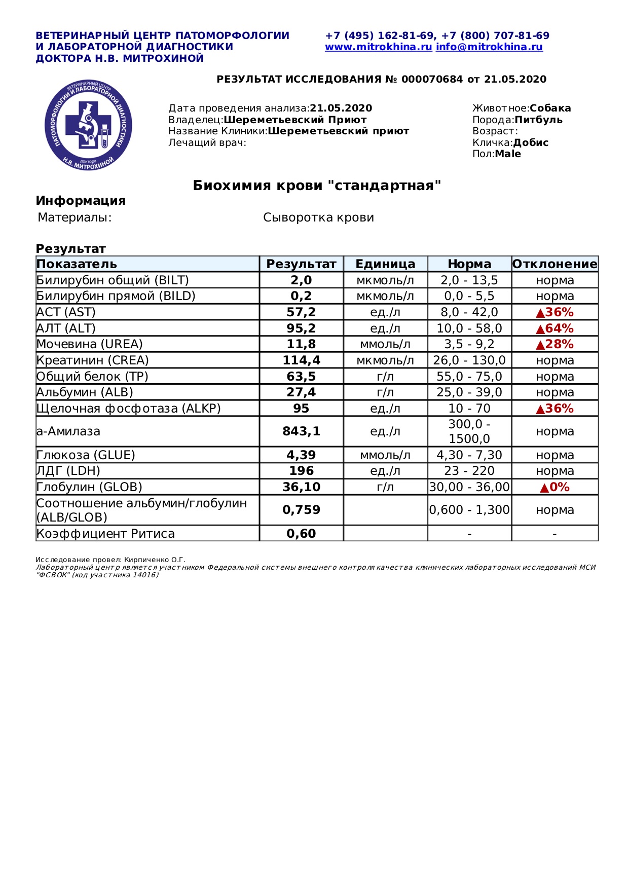 добис