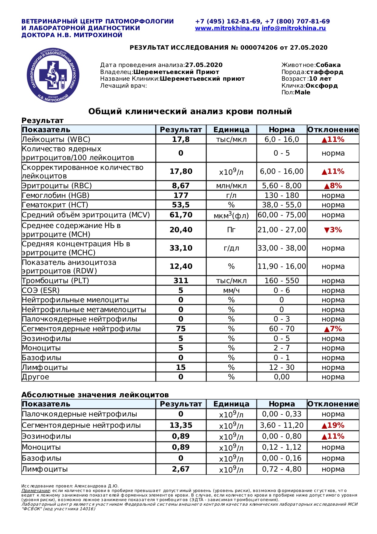 оксфорд2