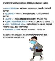 маски