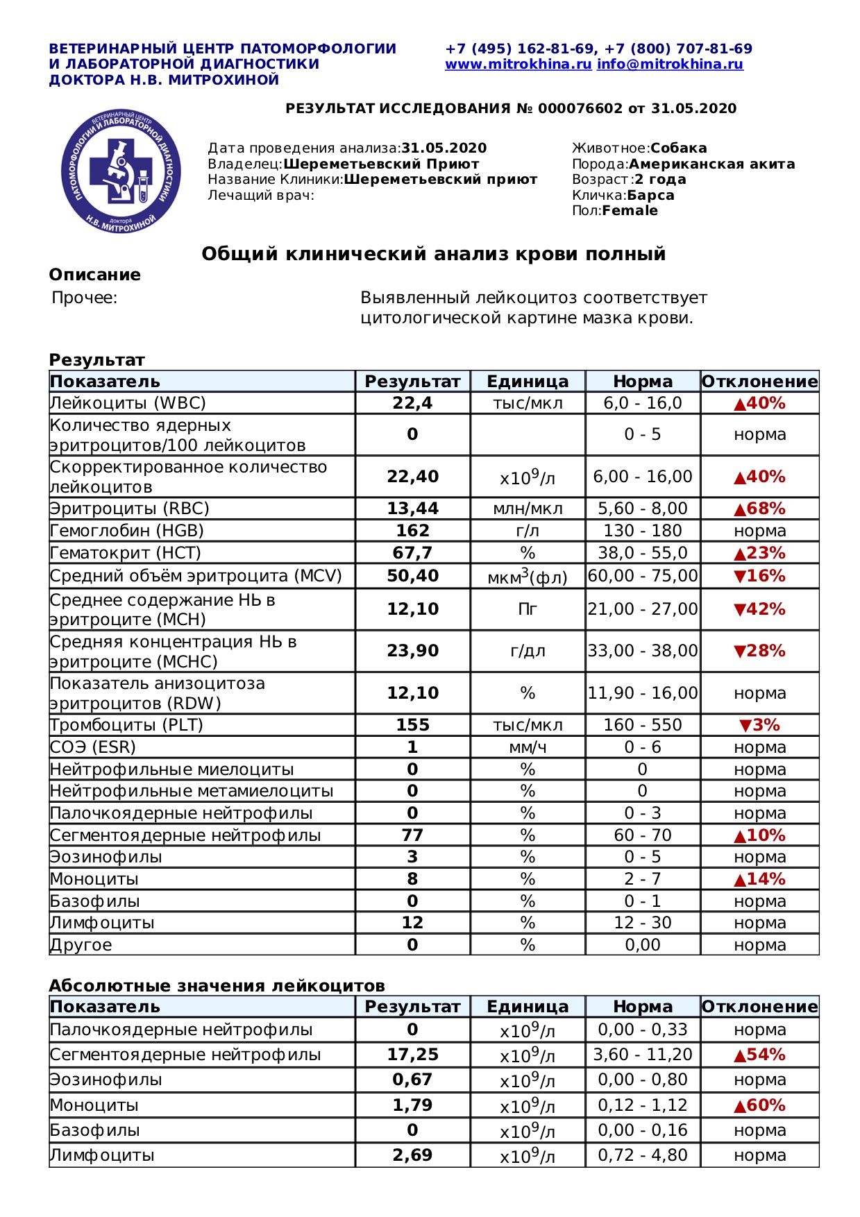 барсе 1
