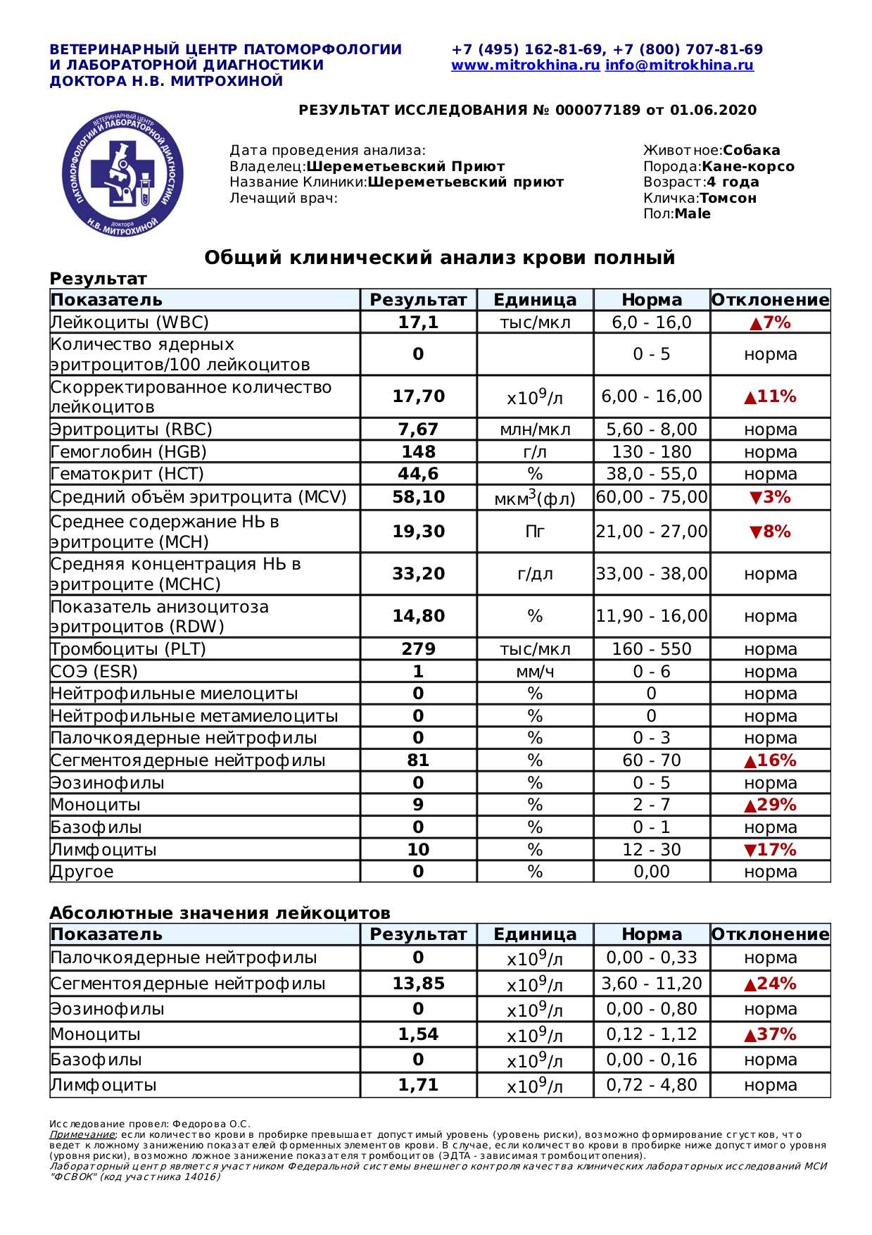 томсон1