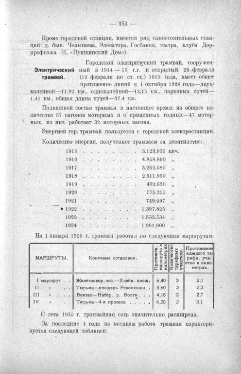 Электростанция 1925 4 Электростанция 1925 4