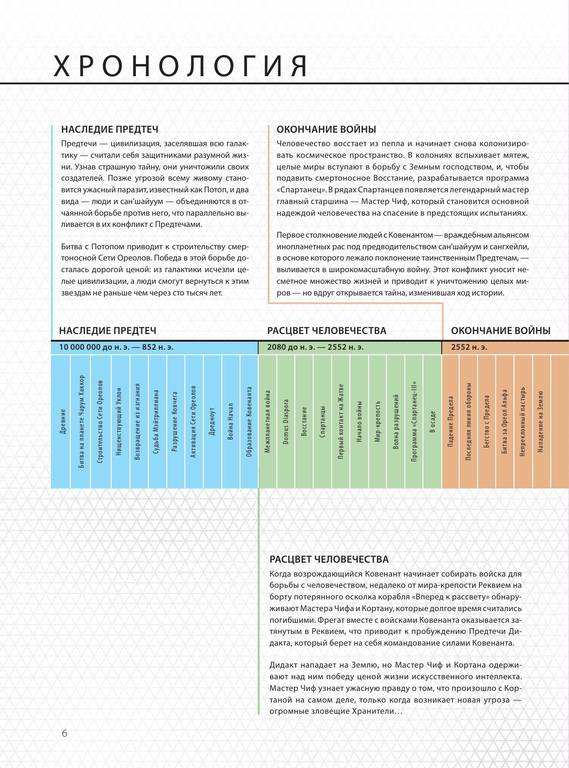 Райтман М. - Энциклопедия HALO. Полная хронология событий 5