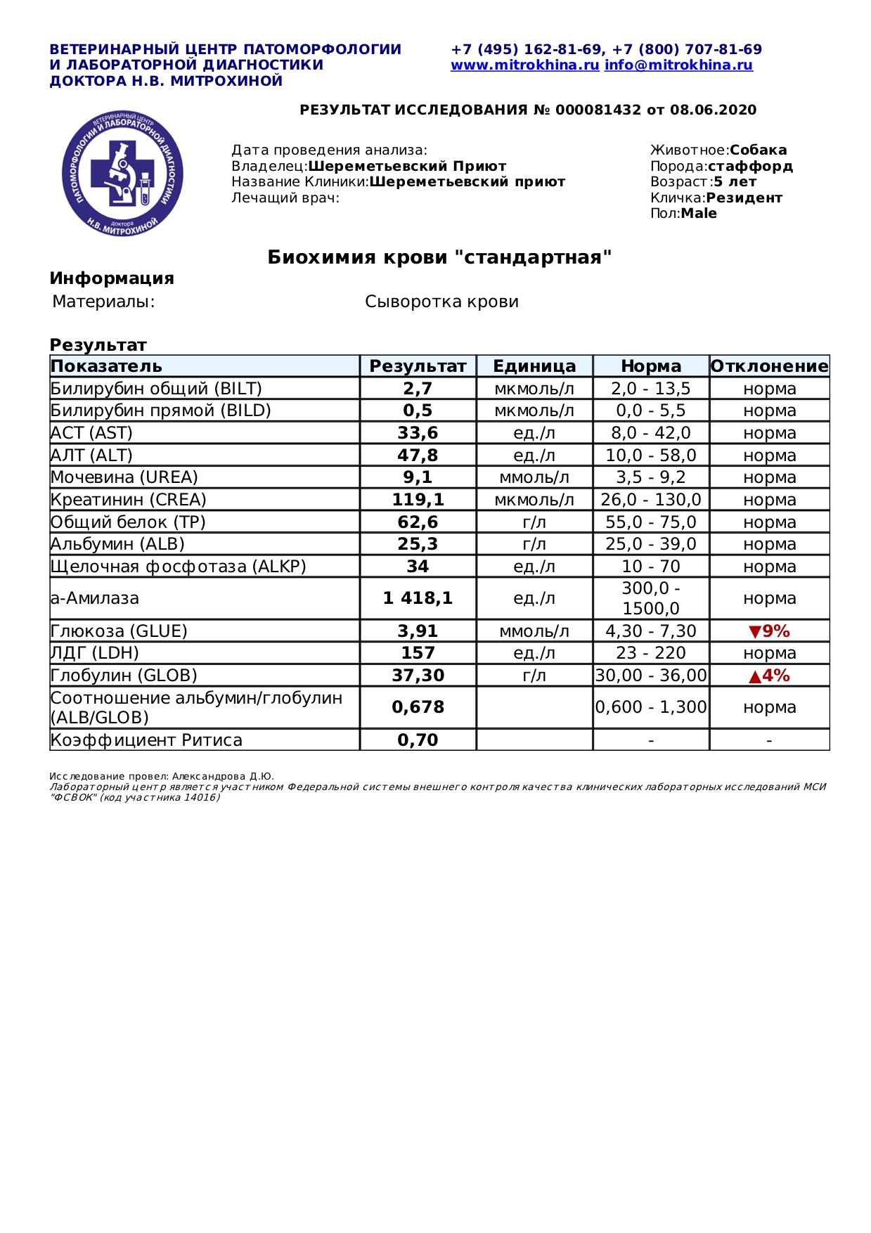 резидент 2