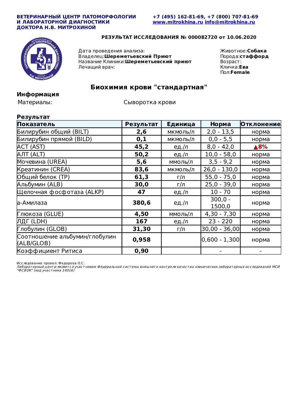 ева 1
