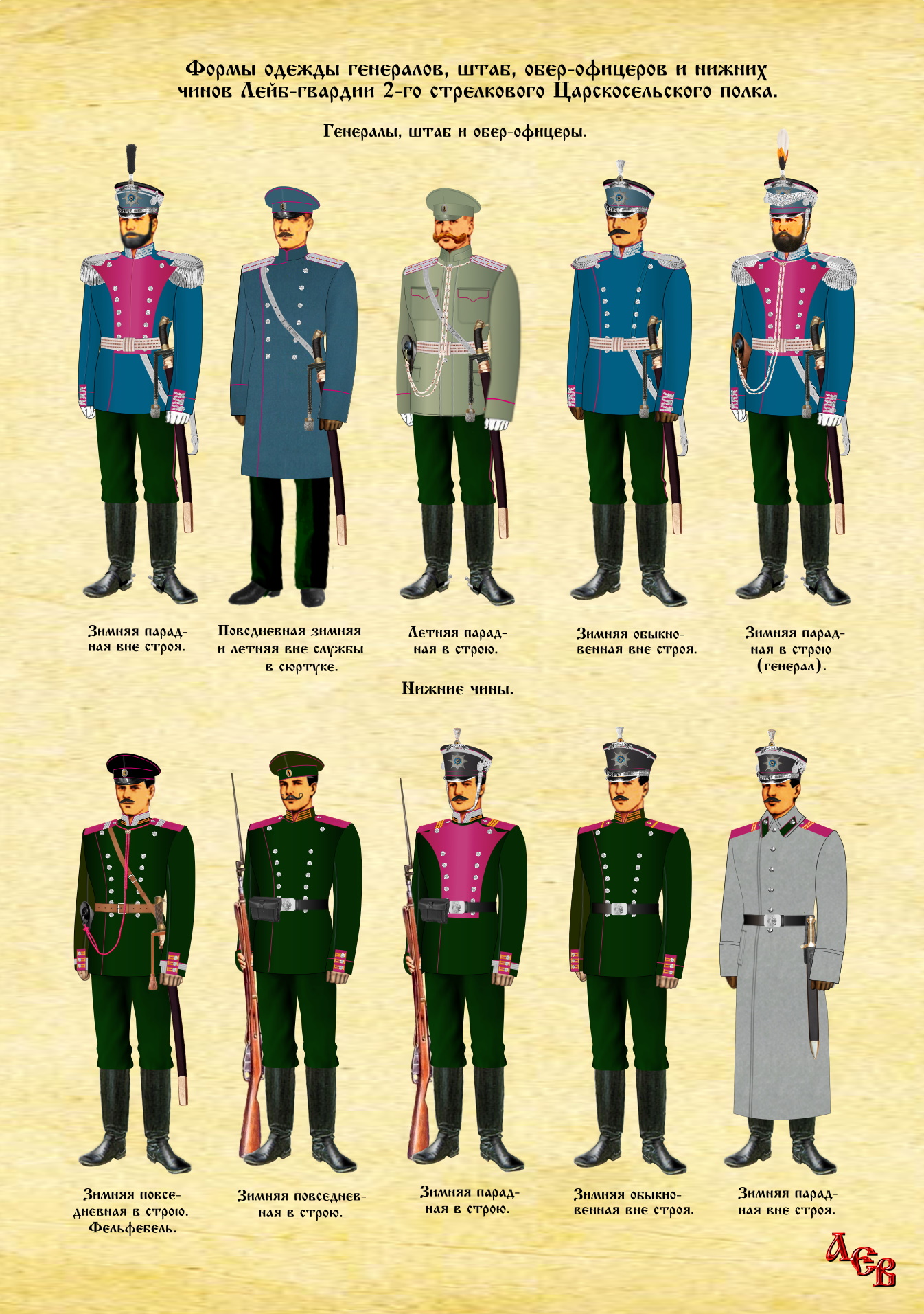 4 стрелковый полк императорской фамилии