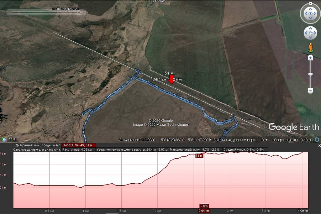 Профиль рельефа ж/д