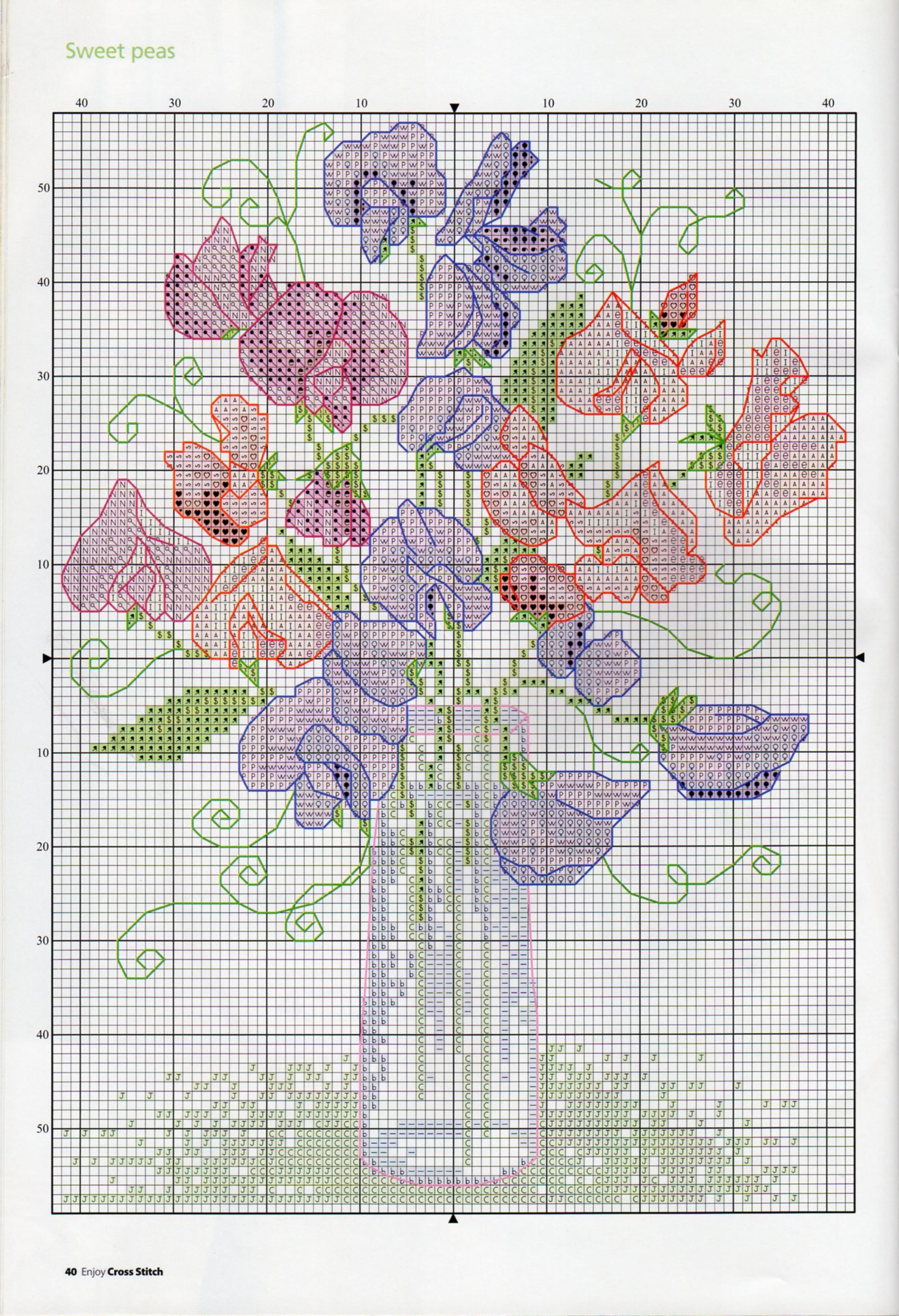 Enjoy Cross Stitch Spring 2014 37