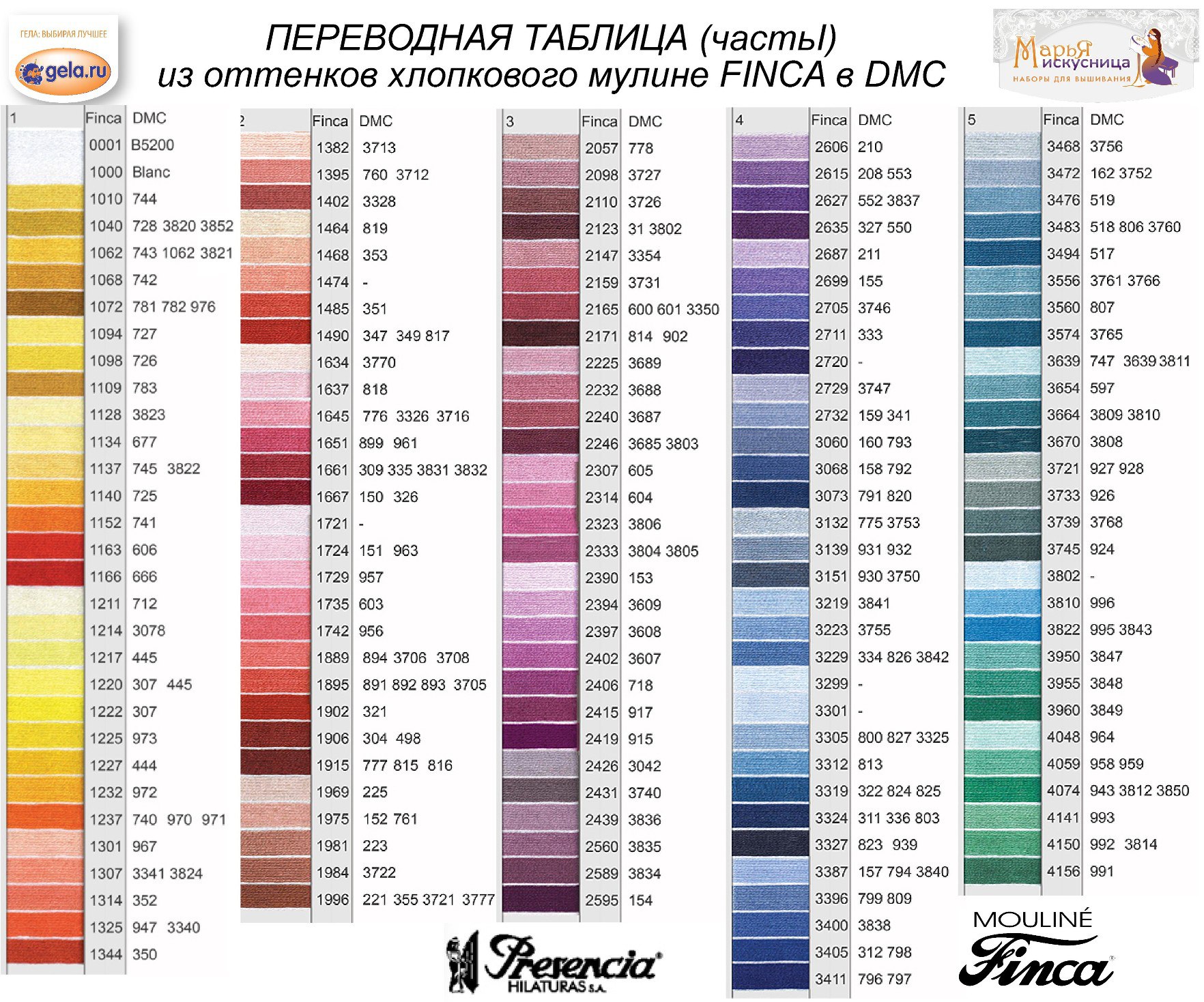 финка-дмс2