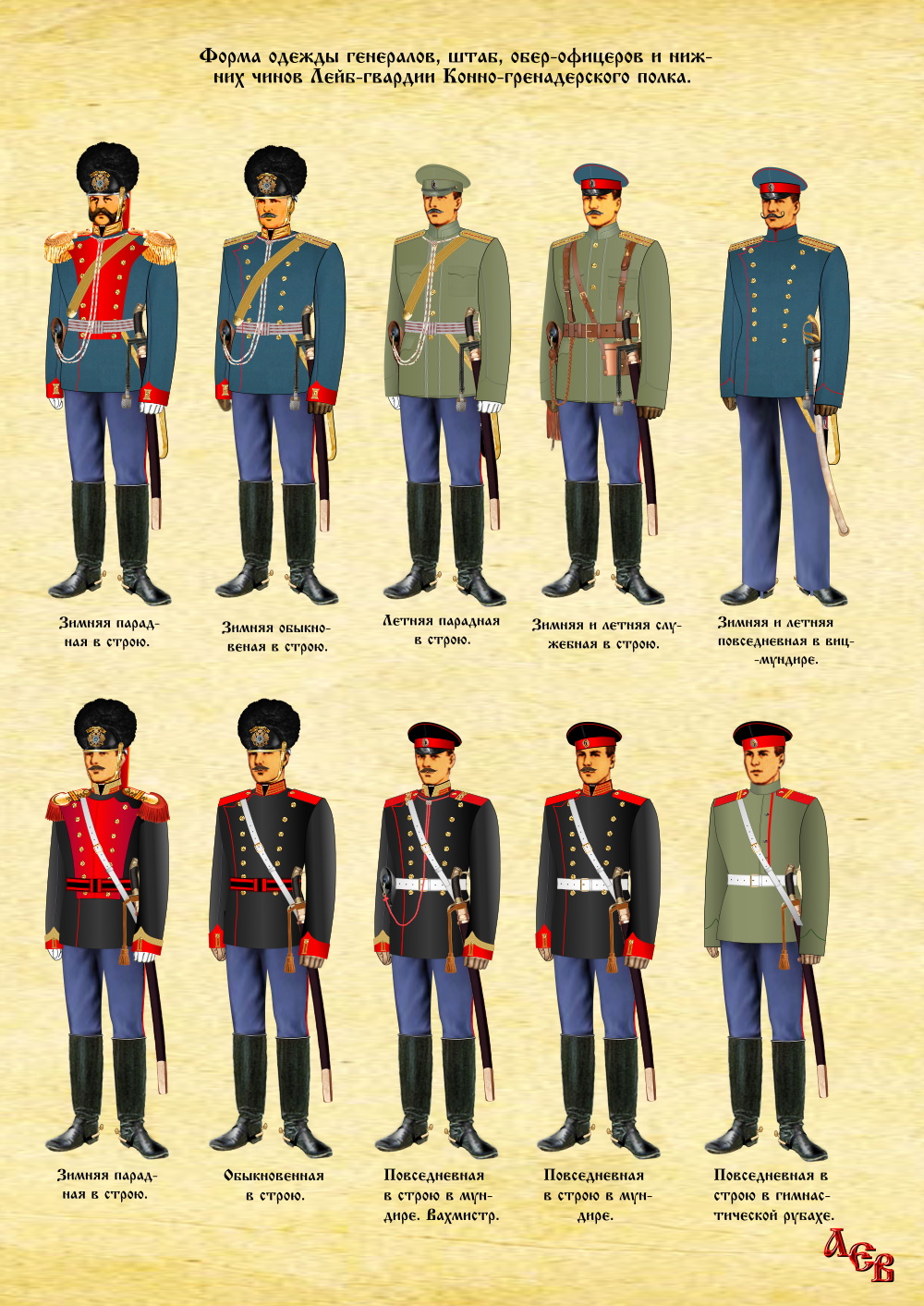 1 й лейб гренадерский екатеринославский полк