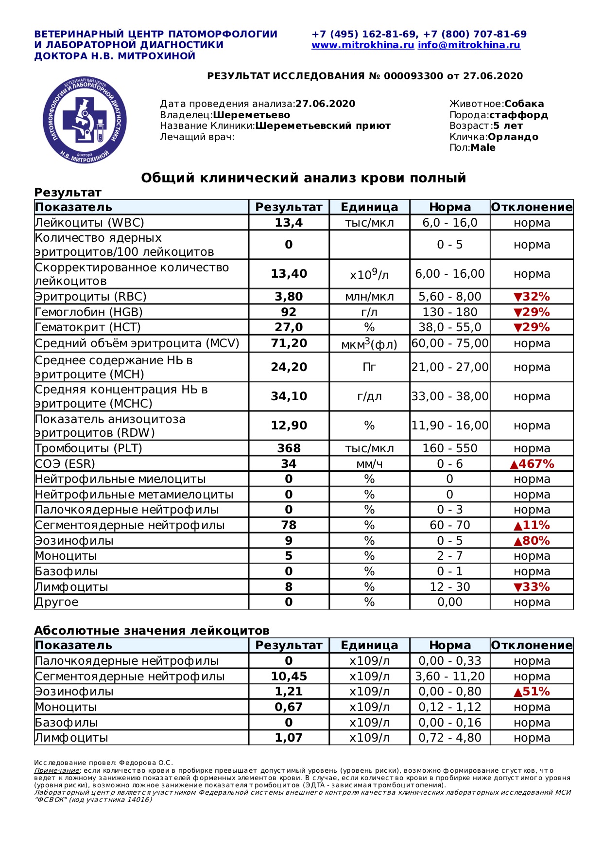 орландо 1