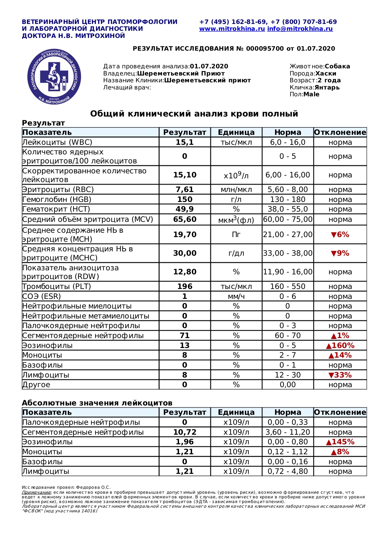 янтарь