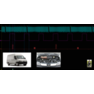 Peugeot Boxer II 2.2 DW12TED SYNC 5 ms