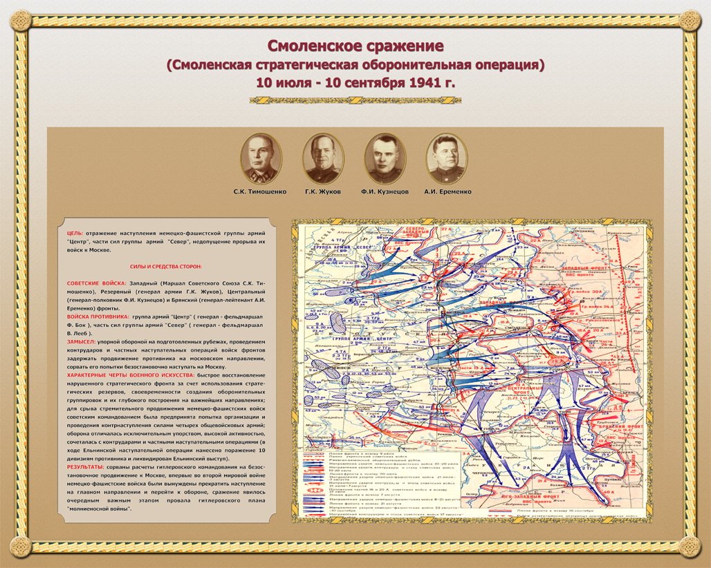 Карта смоленское сражение 1941 года