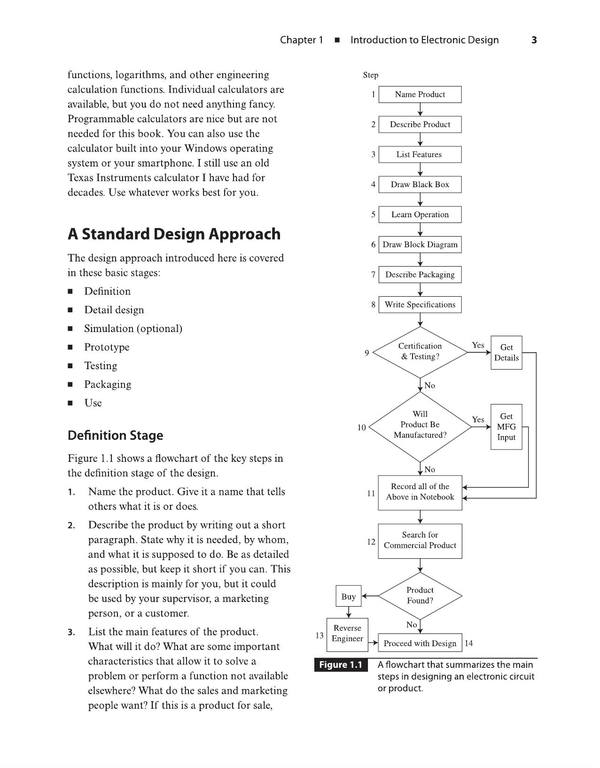 sanet.st Practical Electronic Design for Experimenters 21