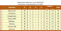 VFL.RU - ваш фотохостинг