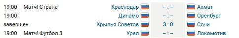 где посмотреть футбол где посмотреть футбол