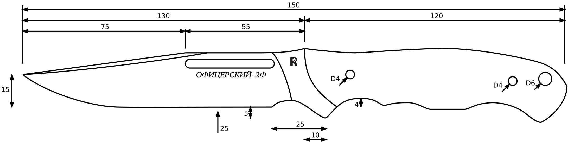 of2f blade