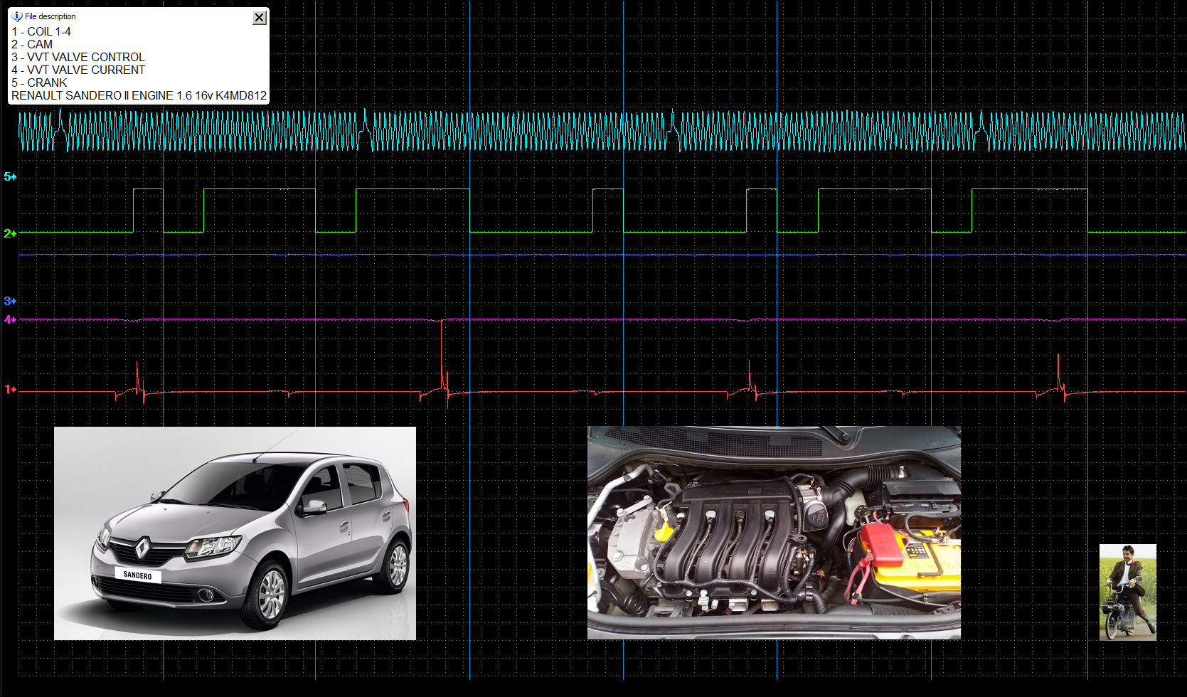 RENAULT 1.6 16v K4MD812 sync 5 ms