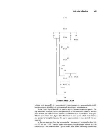 sanet.st A First Course in Abstract Algebra 8th Edition 15