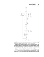 sanet.st A First Course in Abstract Algebra 8th Edition 15