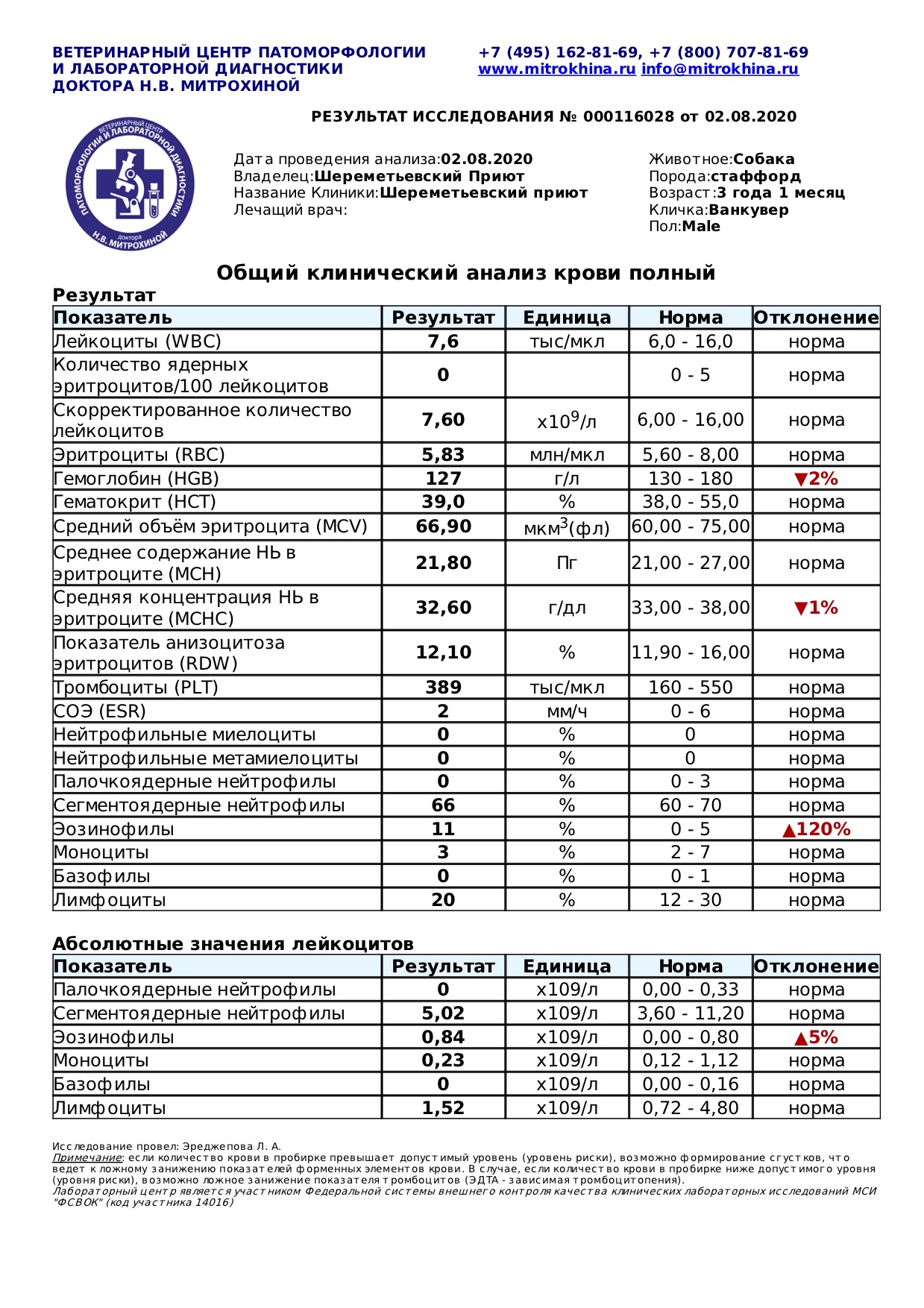 ванкувер