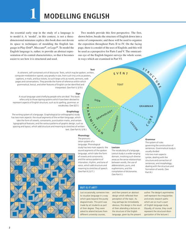 The Cambridge Encyclopedia of the English Language by David Crystal (z-lib.org)-2-580 7