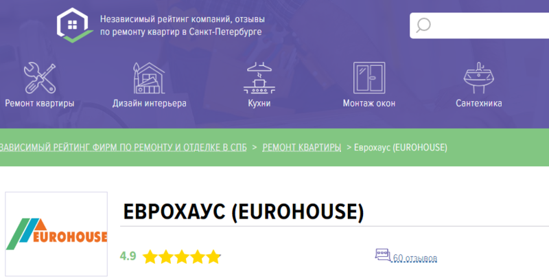  My-otzovik.ru - рейтинг компаний по ремонту квартир, отзывы граждан
