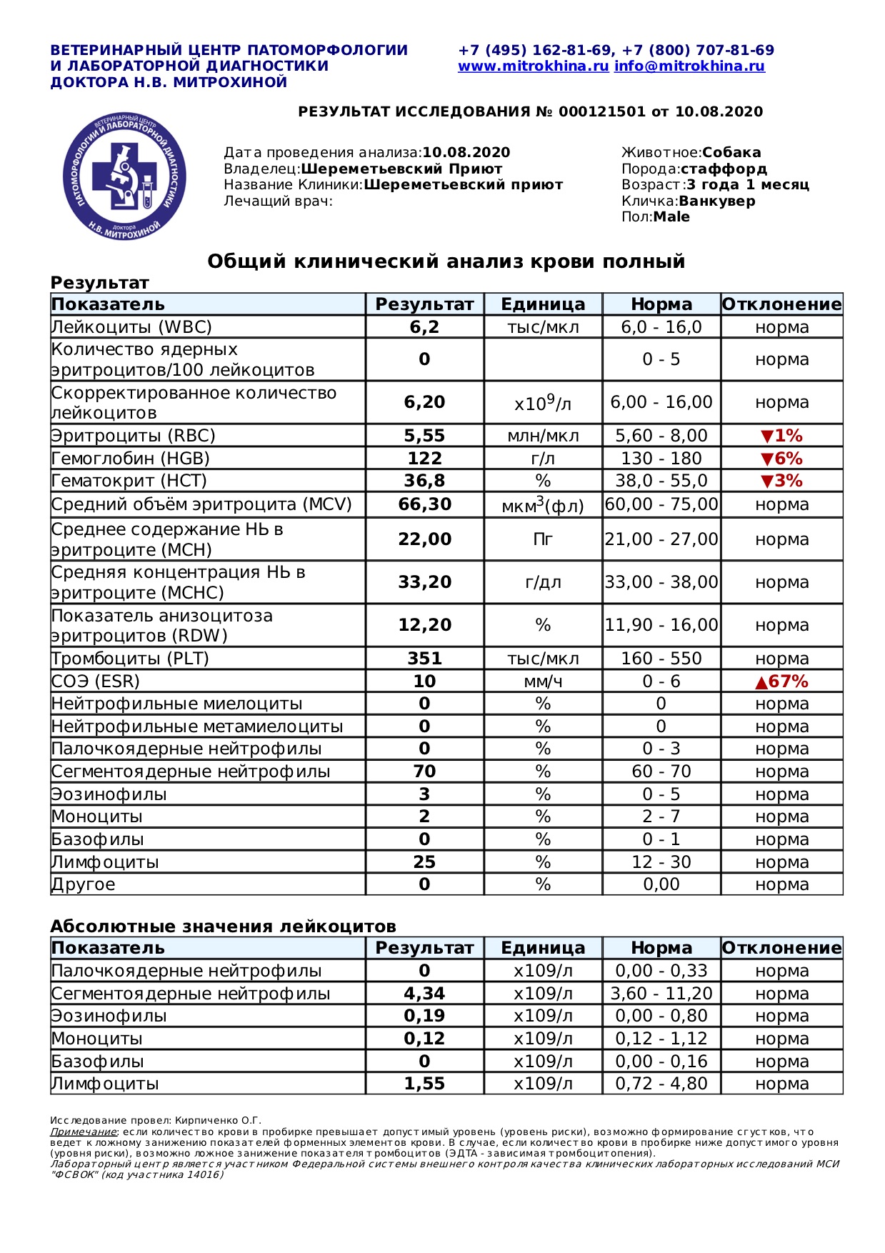 ванкувер