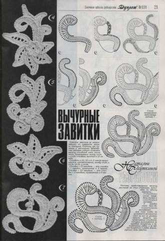Платье кружево 1-4