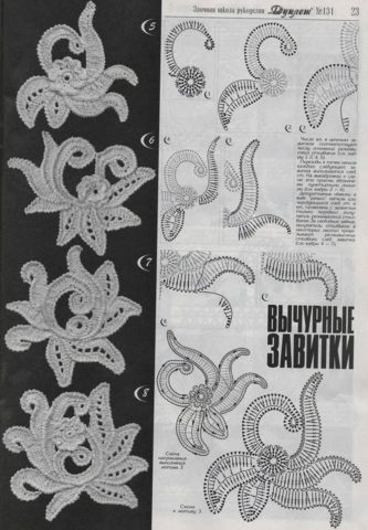 Платье кружево 1-6