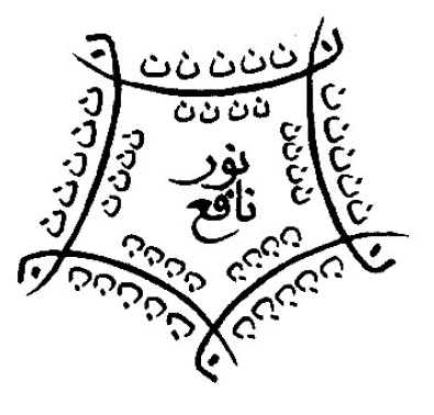 Арабские талисманы. Арабские талисманы на удачу. Арабские талисманы на богатство. Мусульманский талисман на удачу и деньги. Мусульманский талисман на богатство.