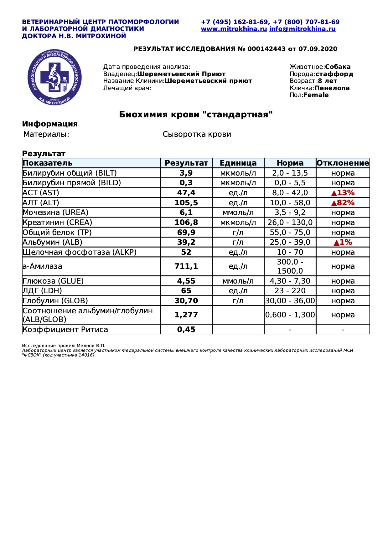 п2