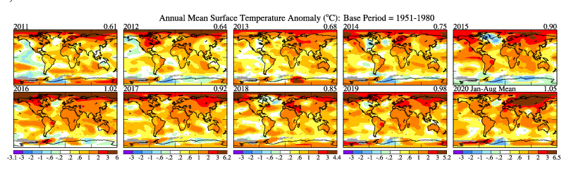 Warmest 2011 2020