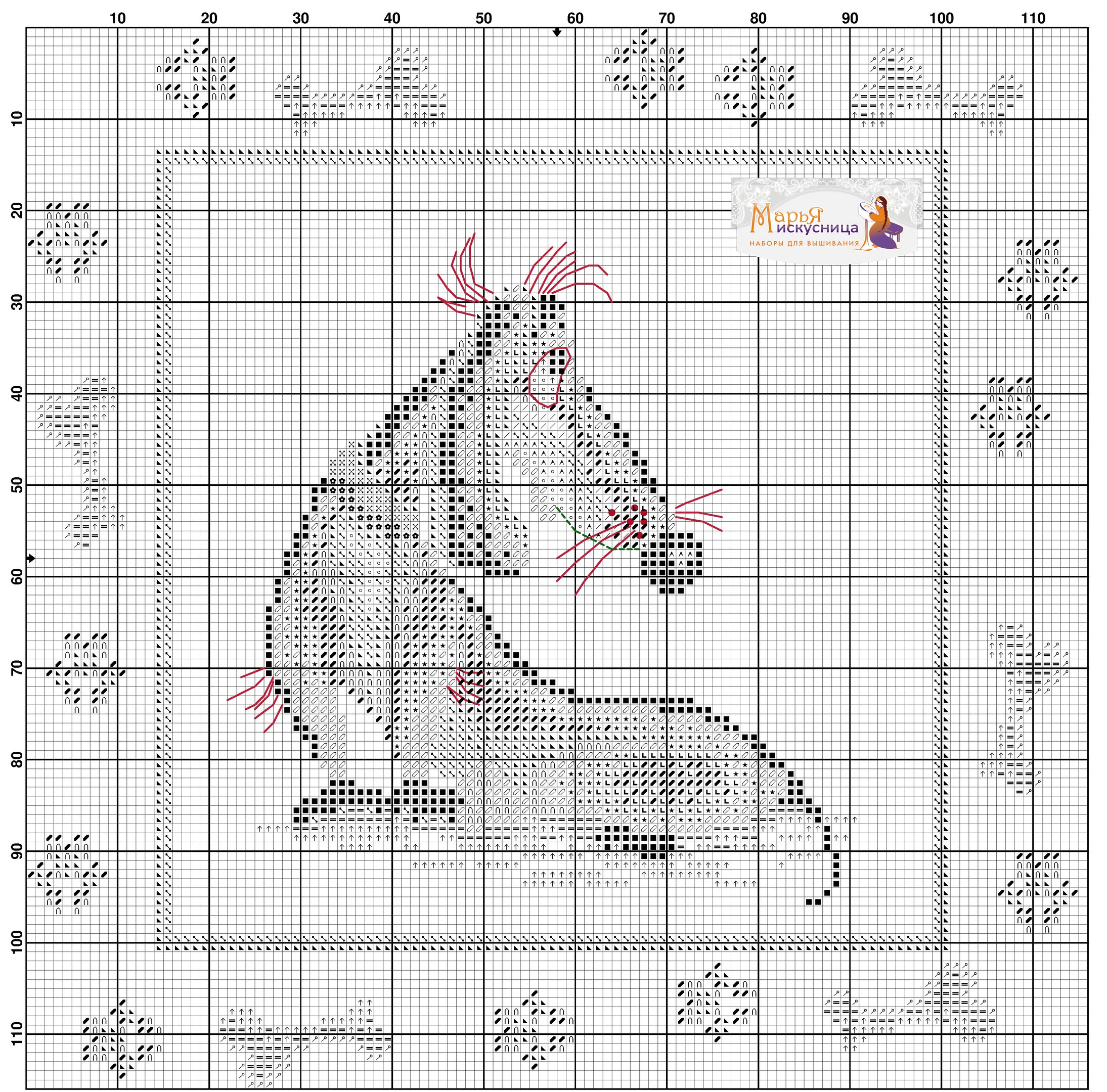 с2
