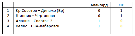 СеШельские Острова - Страница 30 31700267