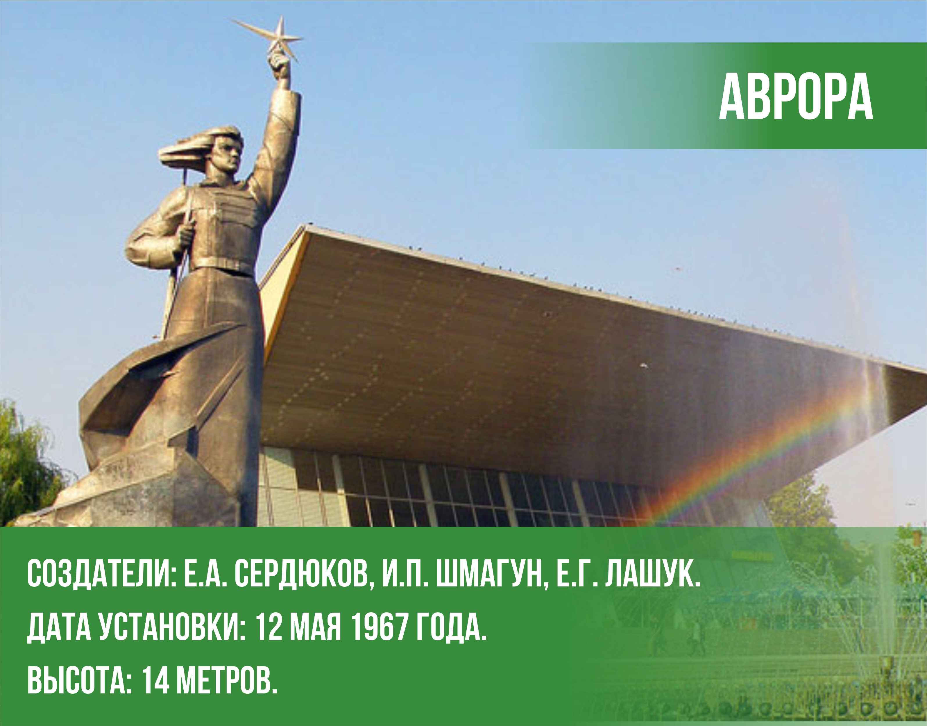 Аврора краснодар карта