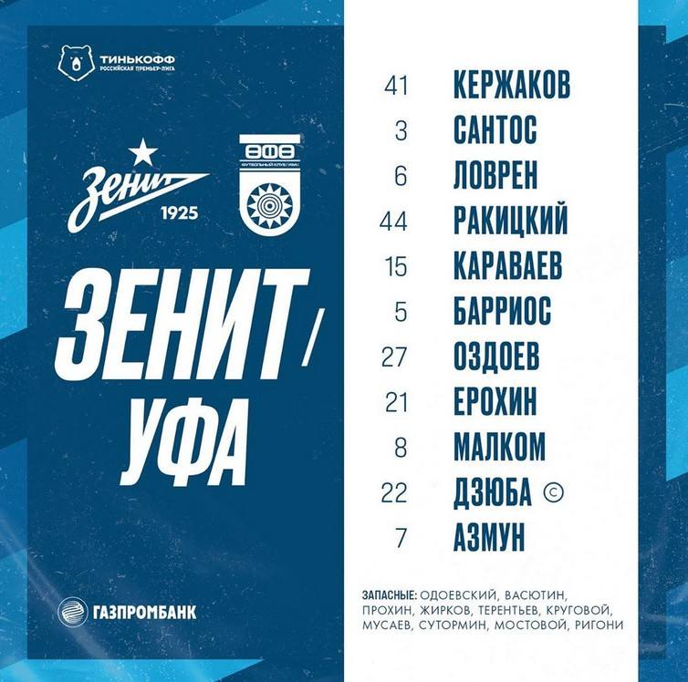 Зенит Зенит