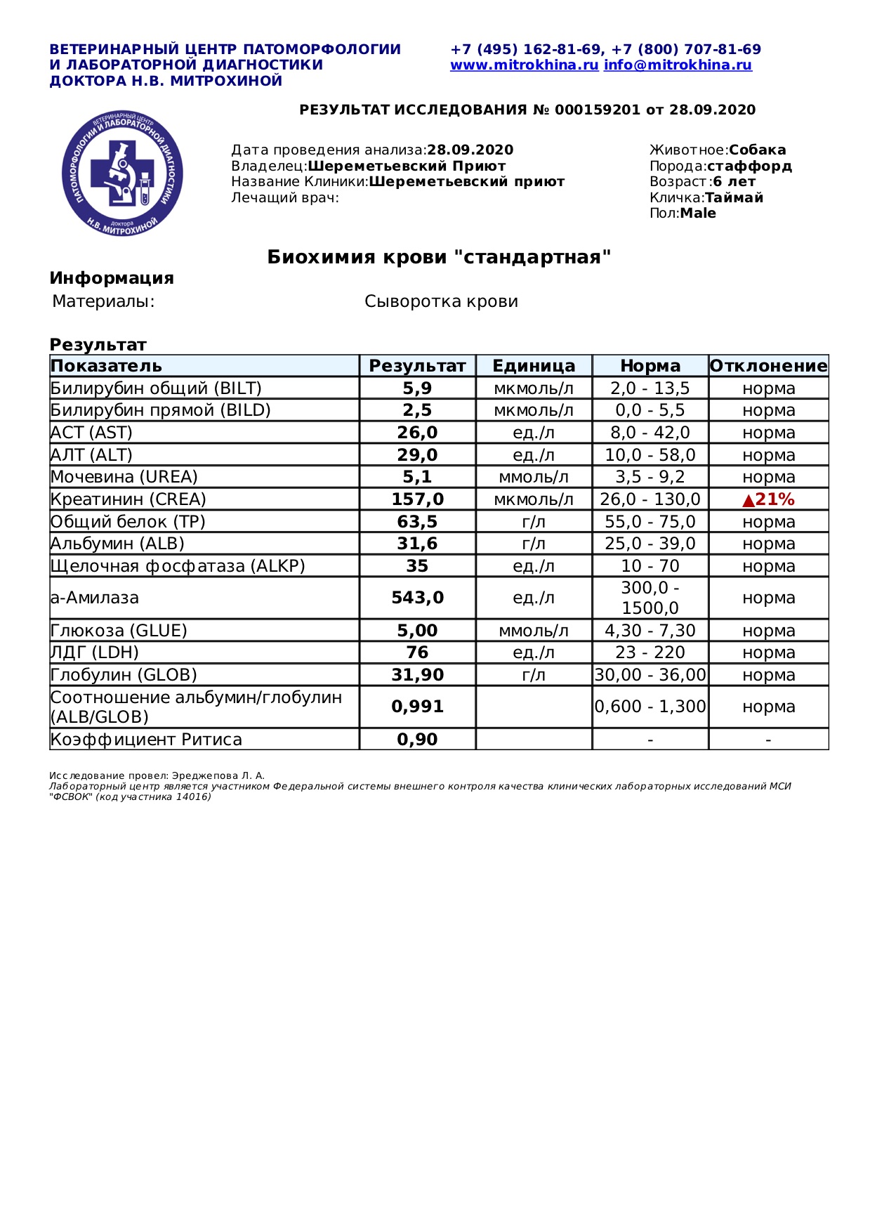 таймай