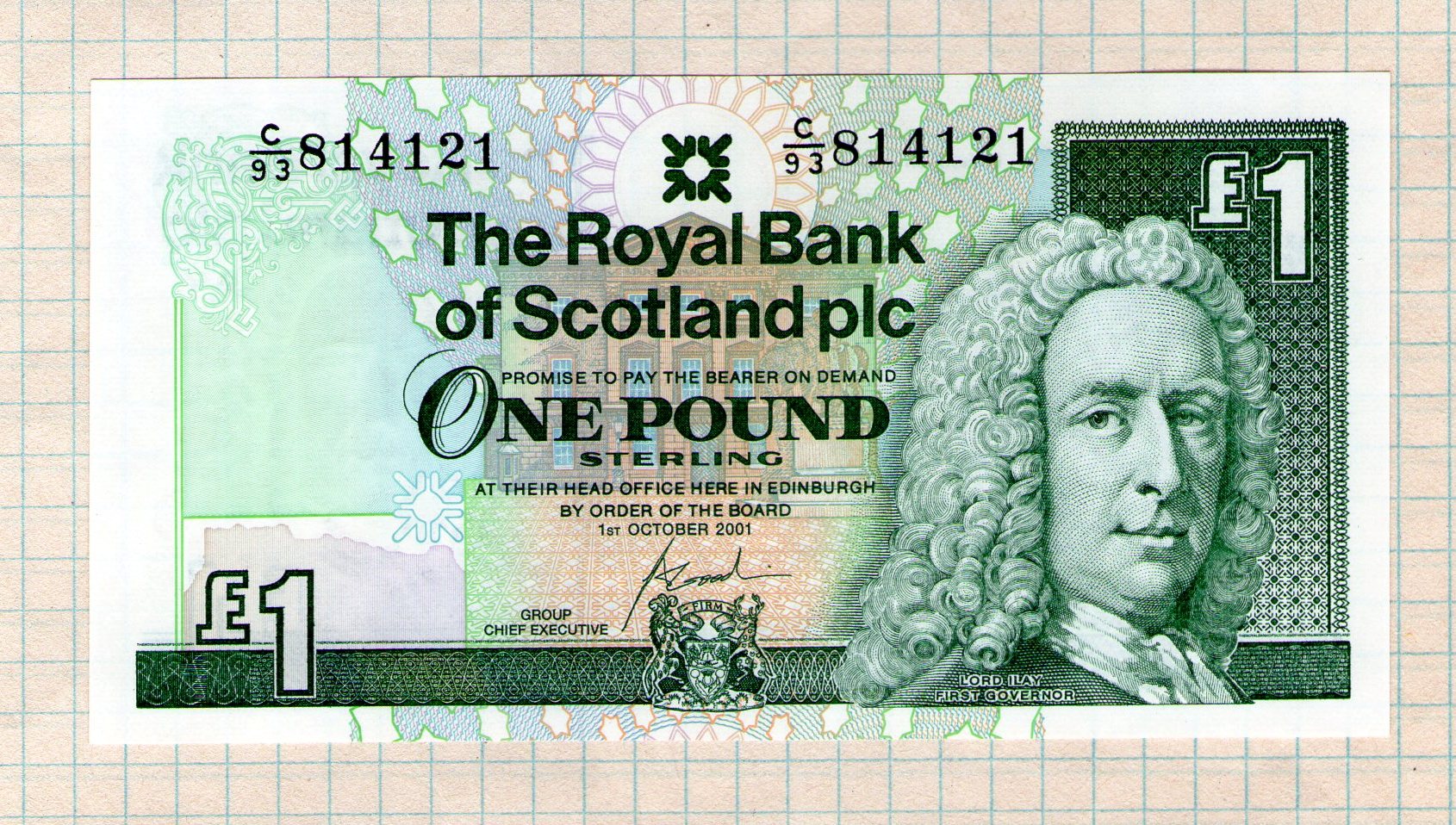 1995-1